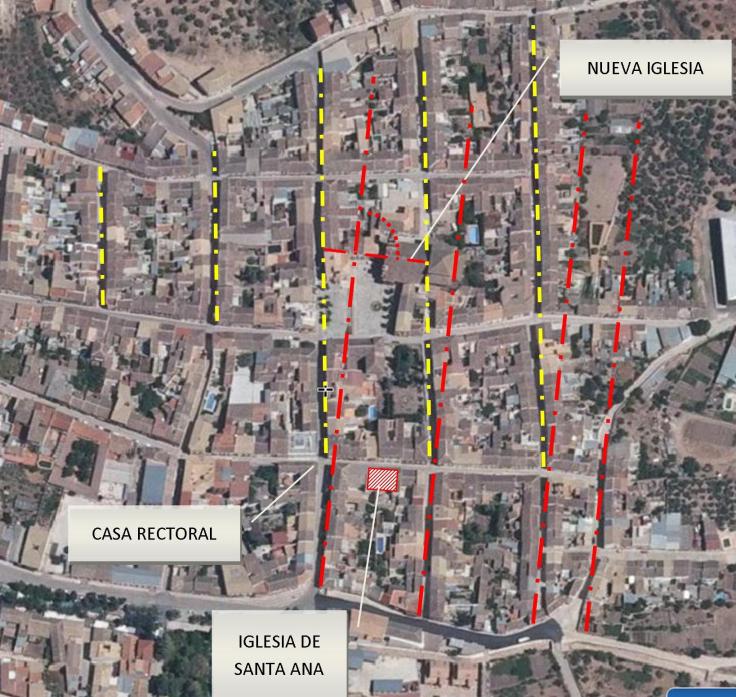 Alineaciones en el callejero de Cabra. Fuente: http://www.ign.es/iberpix2/visor . Dibujo: propio.
